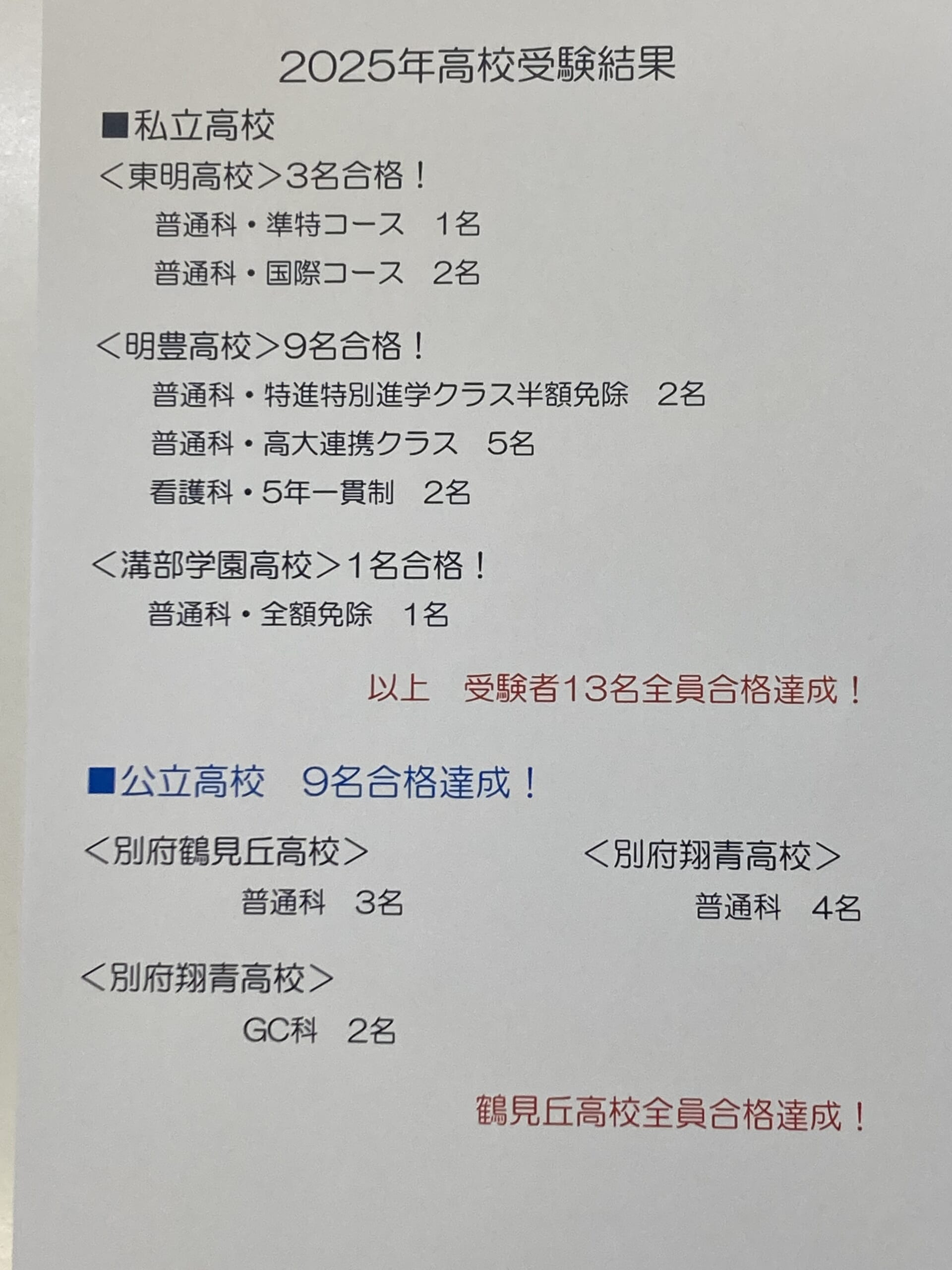 別府市　学習塾RainBow　2025年　高校入試結果　【別府　塾　個別指導　高校入試　中学数学　中学理科　春期講座　新規生募集中】