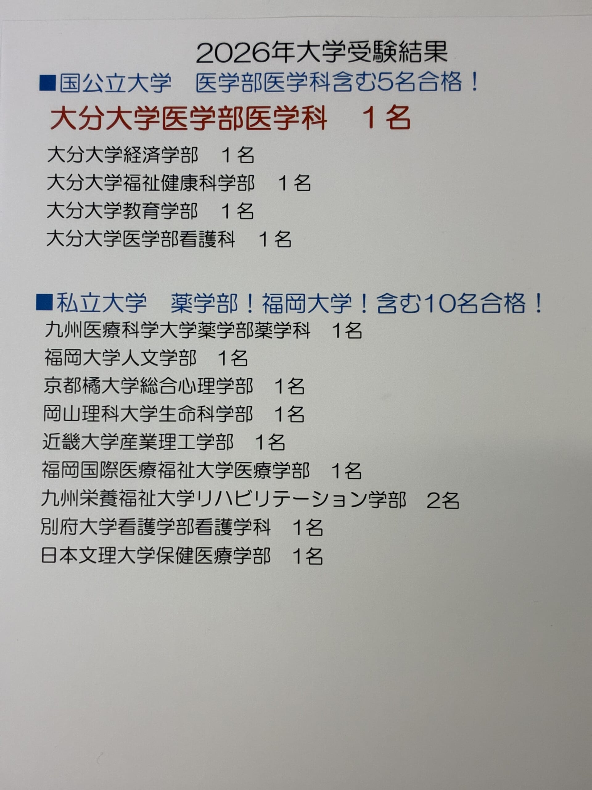 別府市　学習塾RainBow　2026年　大学入試結果　【別府　塾　個別指導　高校入試　大学入試　新規生募集中】